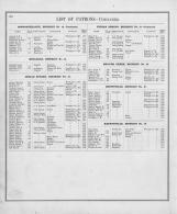 Washington County Patrons Directory 4, Washington County 1877